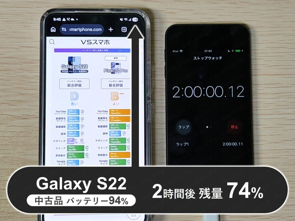 Galaxy S22(中古品バッテリー94%)でのchromeアプリのバッテリー持ち検証写真。2時間ブラウジングした直後の画面。バッテリーは残量74%