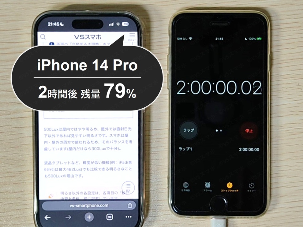 iPhone 14 Proのchromeアプリのバッテリー持ち検証写真。2時間ブラウジングした直後の画面。iPhoneは残量79%