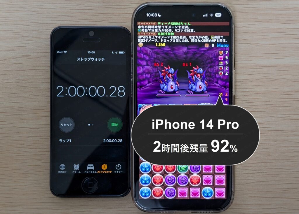 iPhone 14 Proでパズドラを2時間プレイしたときのバッテリー持ち検証写真。ストップウォッチが2時間ちょうどを示した写真。iPhoneの残量は92%
