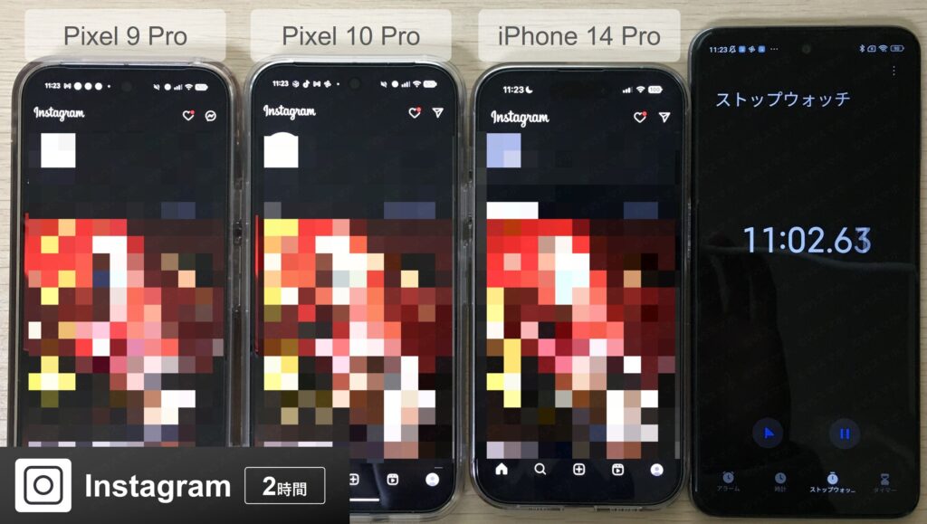 iPhone 14 ProとPixel 10 ProでInstagramアプリを閲覧している写真。Instagramを2時間連続閲覧したときのバッテリー持ちを検証する