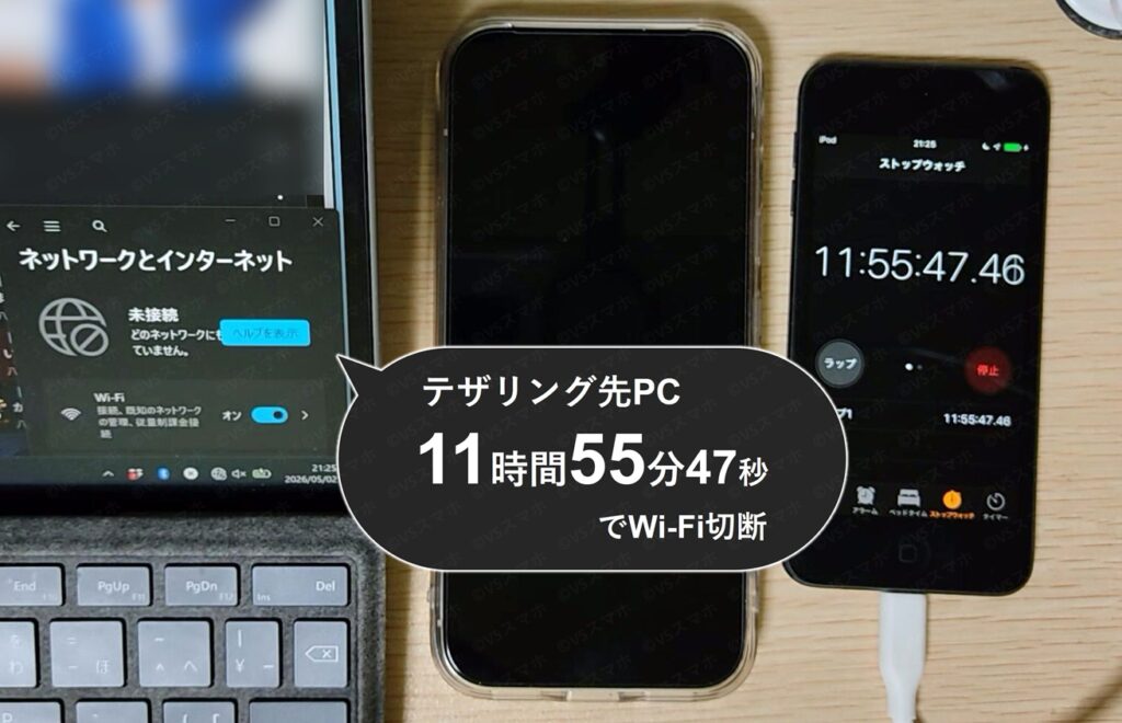 Pixel 10 Proでテザリングをしたときのバッテリー持続時間をテストしている写真。ちょうどバッテリー0%になりシャットダウン。ストップウォッチは11時間55分を示す