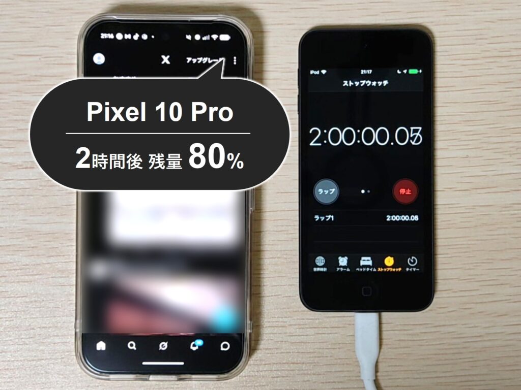 Pixel 10 ProでのXアプリのバッテリー持ち検証写真。2時間閲覧した直後の画面。残量80%。2時間で20%消費