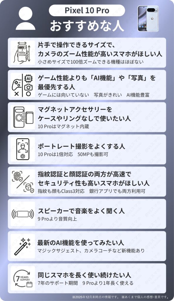Pixel 10 Proがおすすめな人まとめ画像。片手操作できるサイズでカメラのズーム性能が高いスマホがほしい人やゲームよりもAIや写真が重要な人におすすめ